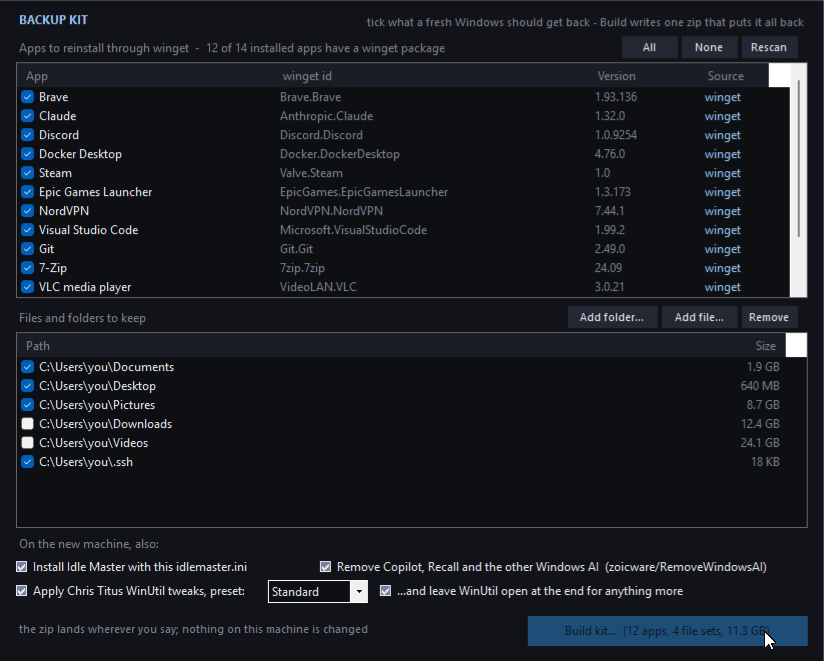 The backup kit window: installed apps listed with their winget ids and pre-ticked, folders to keep with their sizes, and options to reinstall Idle Master, strip the Windows AI, and apply a WinUtil preset on the new machine — all written into one zip.